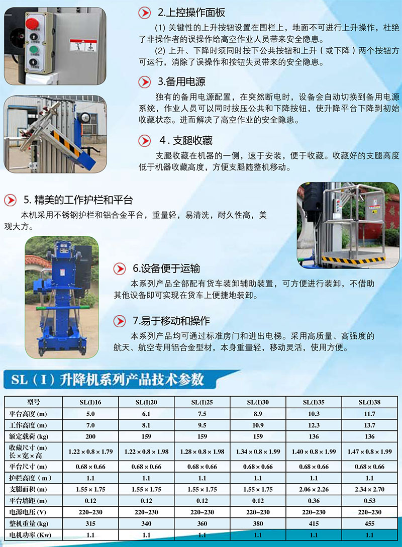 SL (I)升降�?.jpg